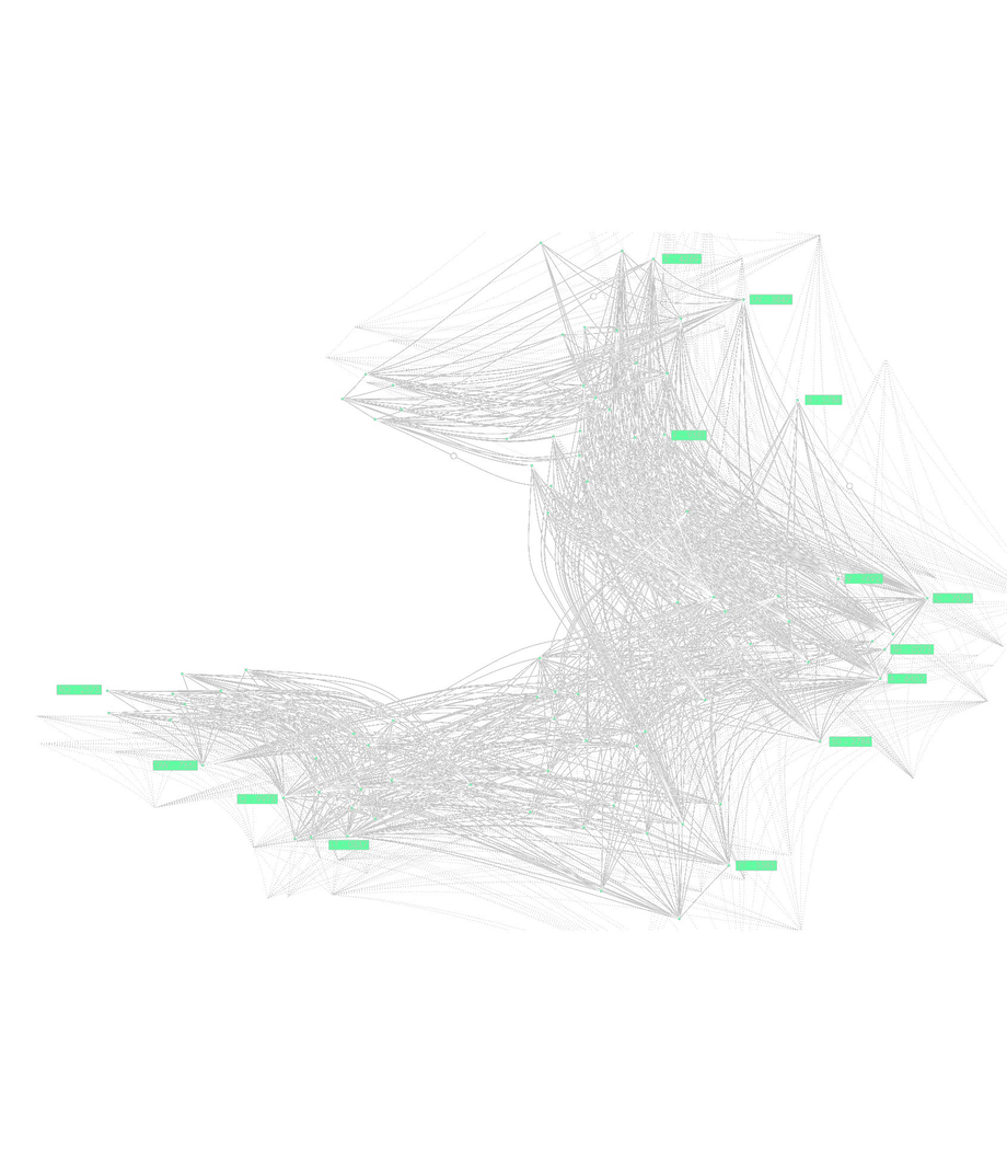 Neural network graph visualisation